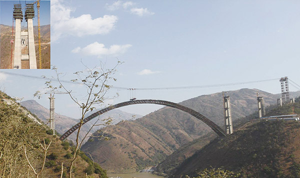 Nanpanjiang River Bridge